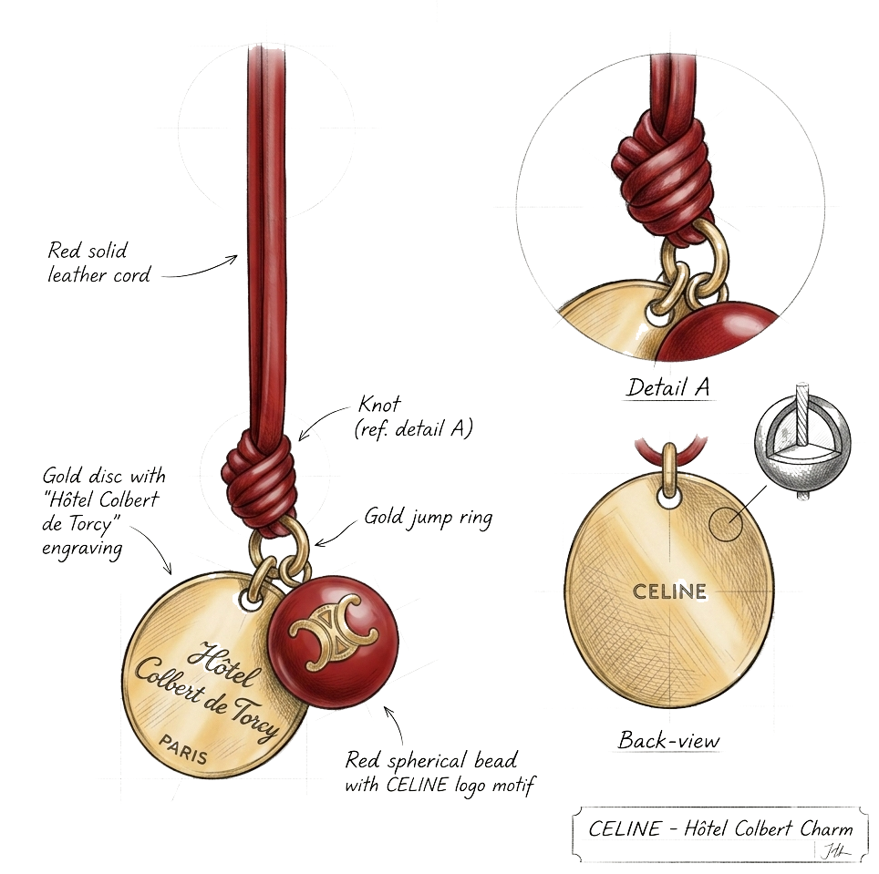 Collectible Charms